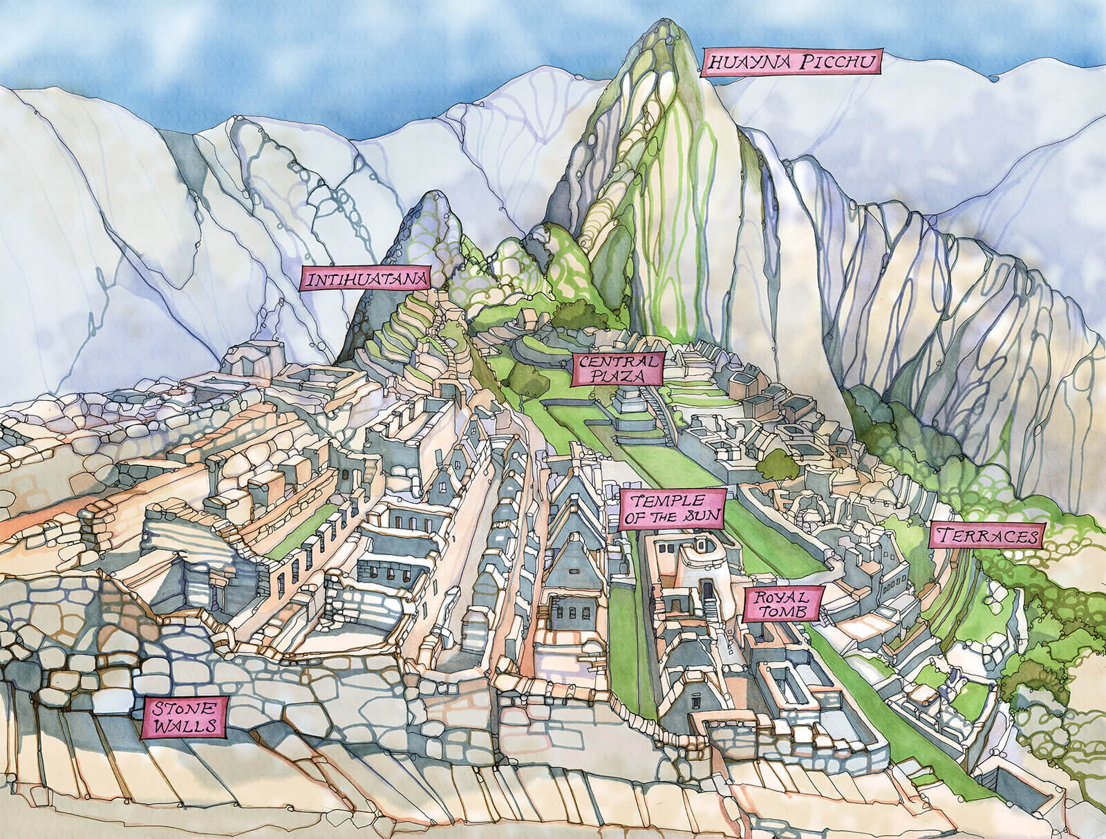 C:\Users\79614\AppData\Local\Microsoft\Windows\INetCache\Content.Word\machu-picchu-illustrated-map.jpg